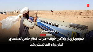 بهره‌برداری از راه‌آهن خواف - هرات