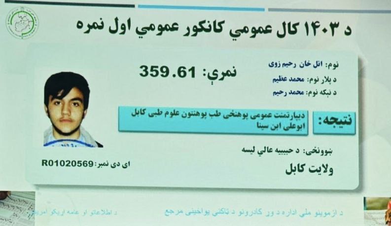 اتل‌خان رحیم‌زوی با کسب 359 نمره نفر اول کنکور افغانستان شد